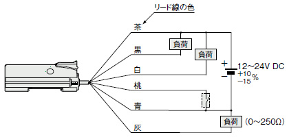 接続図