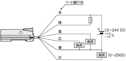 接続図