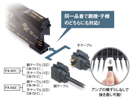 親機・子機の区別無し