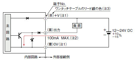 入・出力回路図