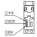 端子配列図