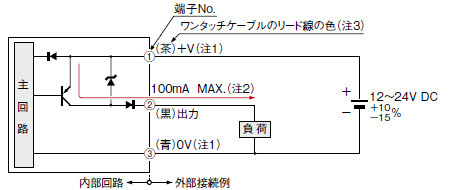 入・出力回路図