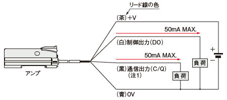 一般のセンサとして使用する場合