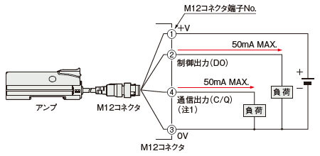 一般のセンサとして使用する場合