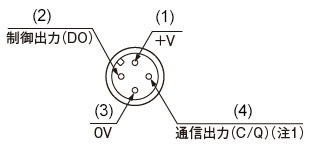 デジタルファイバセンサ FX-550L