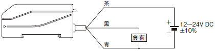 接続図