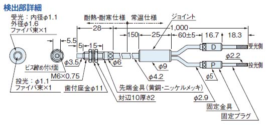 FD-H20-M1