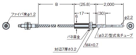 FT-H20-J20-S、FT-H20-J30-S、FT-H20-J50-S常温側ファイバ(FT-42)接続図(正面図)