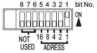 アドレス設定用ディップスイッチ