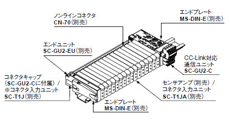 システム構成