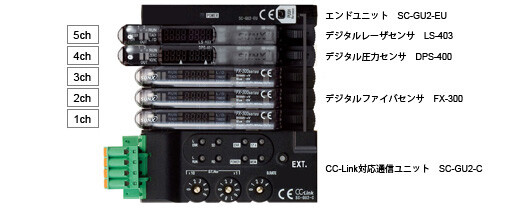 タッチパネルのサンプル画面