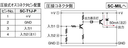 SC-T1J-P