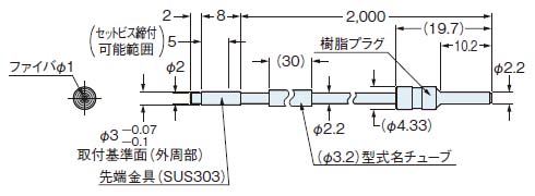 FT-S30