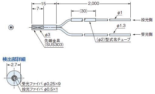 FD-S33GW