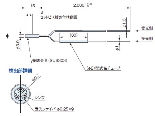 FD-S34G