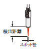 FX-MR8