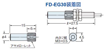 FX-MR3