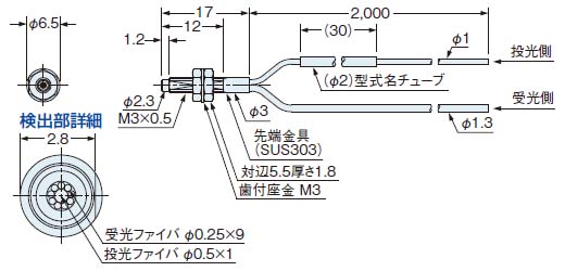 FD-32G