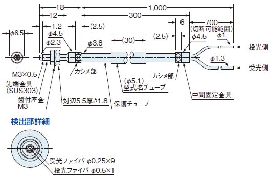 FD-32GX