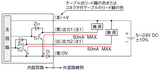 NPN出力タイプ 入・出力回路図