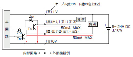 入・出力回路図