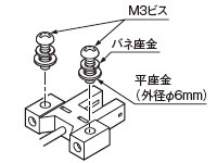 PM-45 取り付け