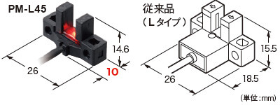 コンパクトサイズ