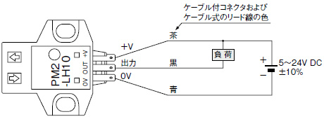 接続図