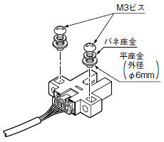 取り付け