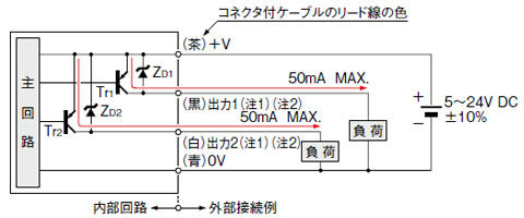 PNP出力タイプ 入・出力回路図