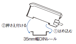 感度調整ユニットの取り付け方法