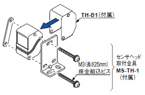 ホットメルト検出センサ TH(終了品)