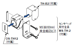 ホットメルト検出センサ TH(終了品)