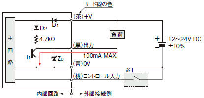 入・出力回路図