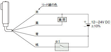 接続図