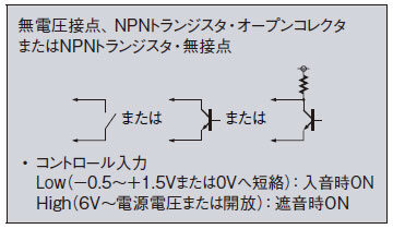 ※1