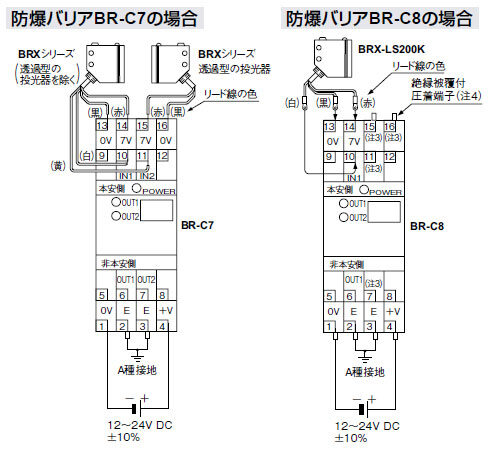 接続図