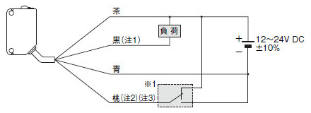 接続図