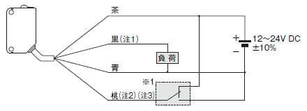 接続図