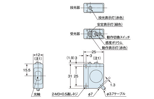 CX-M10型