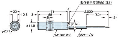 CY-11□ CY-17 CY-12□