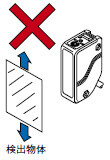 センサの取付方向