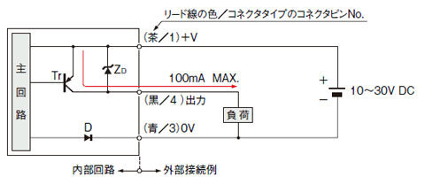 PNP出力タイプ EQ-34-PN 入・出力回路図