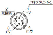 PNP出力タイプ EQ-34-PN コネクタピン配置図（コネクタタイプ）