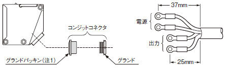 コンジットコネクタの構成およびケーブルの処理