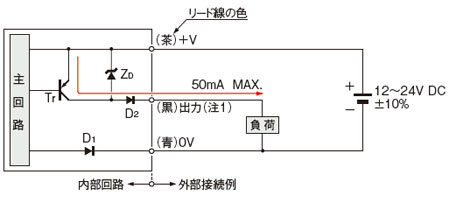 PNP出力タイプ 入・出力回路図