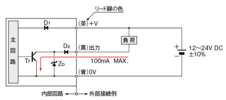 入・出力回路図