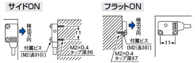 取り付け部にタップを切る場合