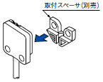 装着方法