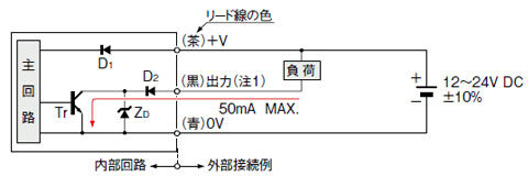 NPN出力タイプ 入・出力回路図